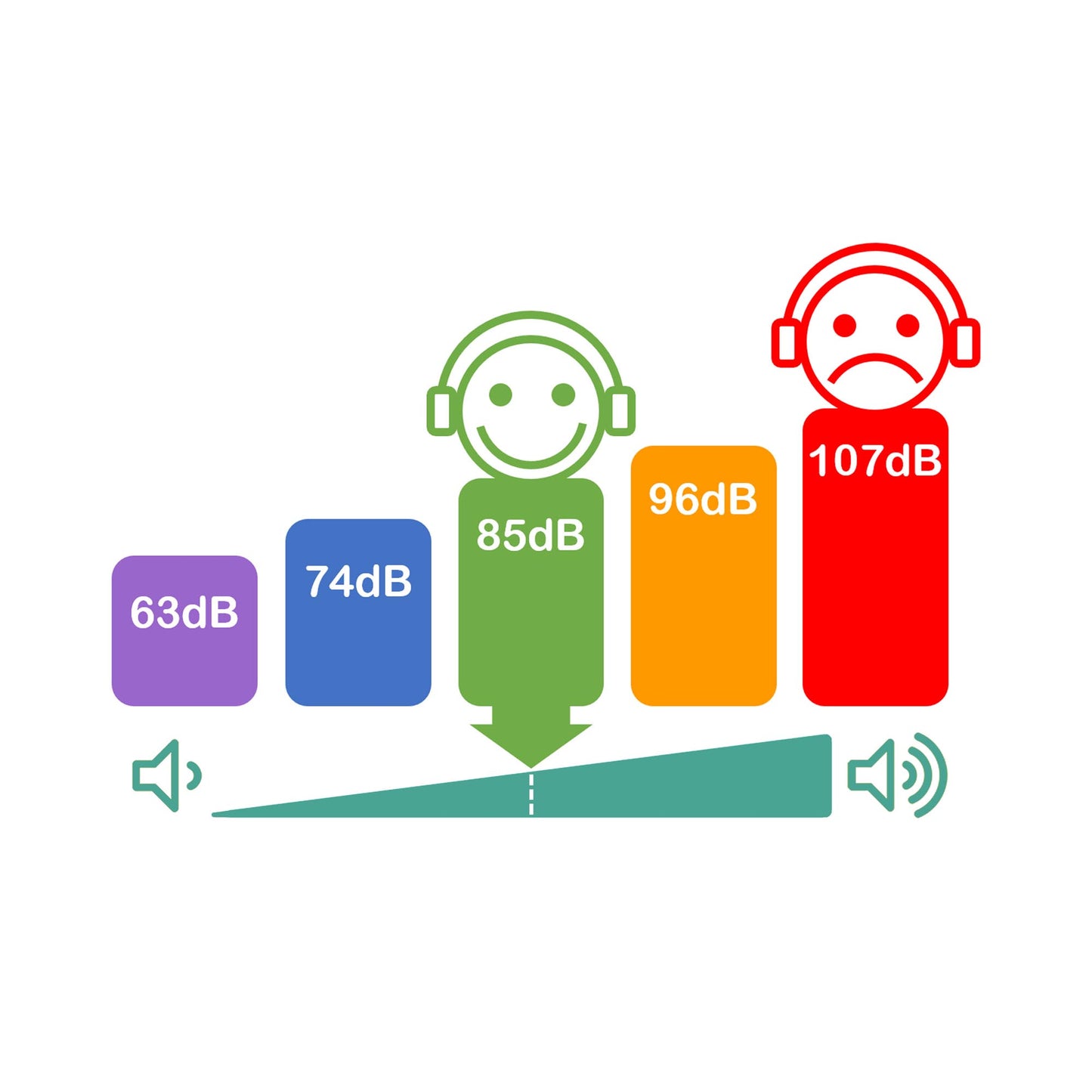 TIMIO – De Slimme, Schermvrije Audio- en Muziekspeler
