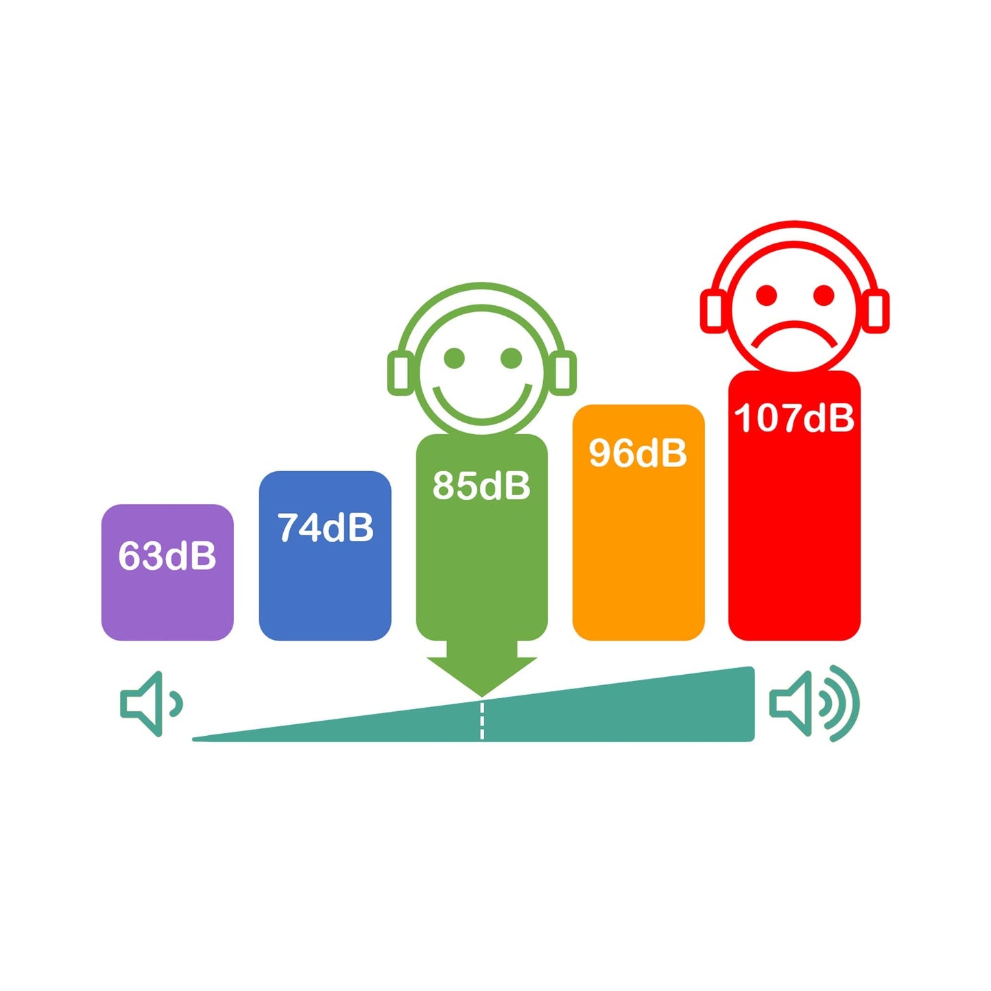TIMIO – De Slimme, Schermvrije Audio- en Muziekspeler