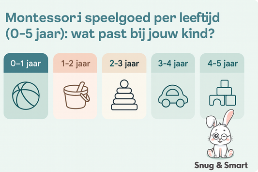 Montessori speelgoed per leeftijd (0–5 jaar): wat past bij jouw kind?