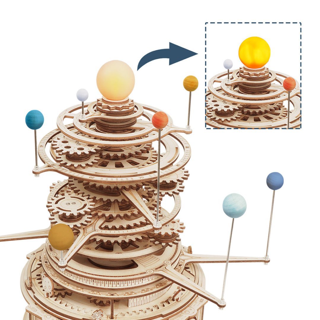 3D Solar Orbit