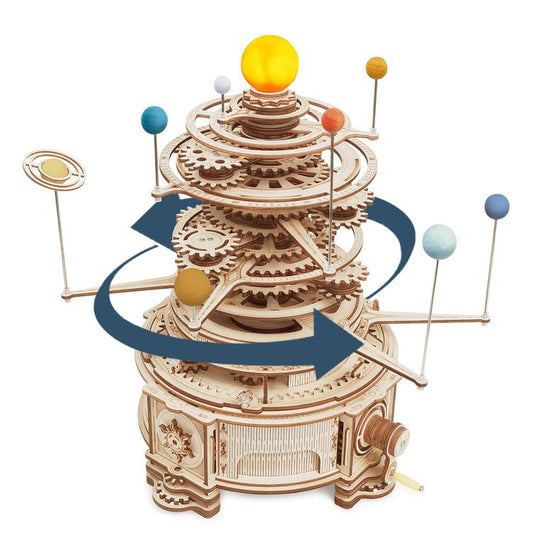 3D Solar Orbit